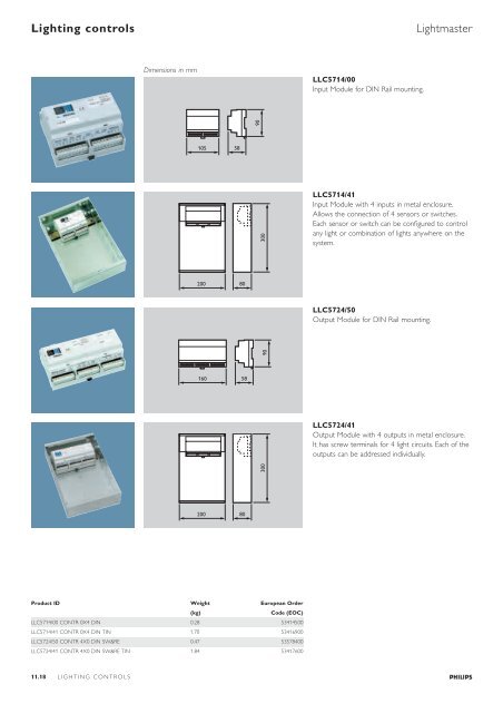 Lighting controls