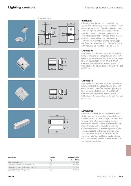 Lighting controls