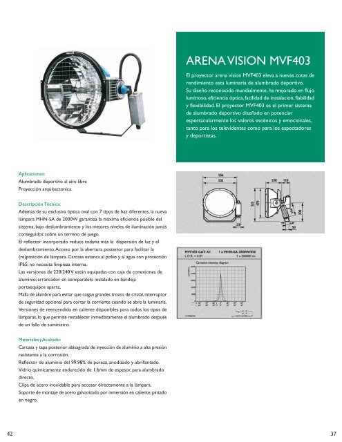 Catalogo de Soluciones 2008.pdf - Arch Lighting Design ...