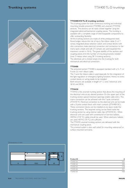 Trunking systems and battens