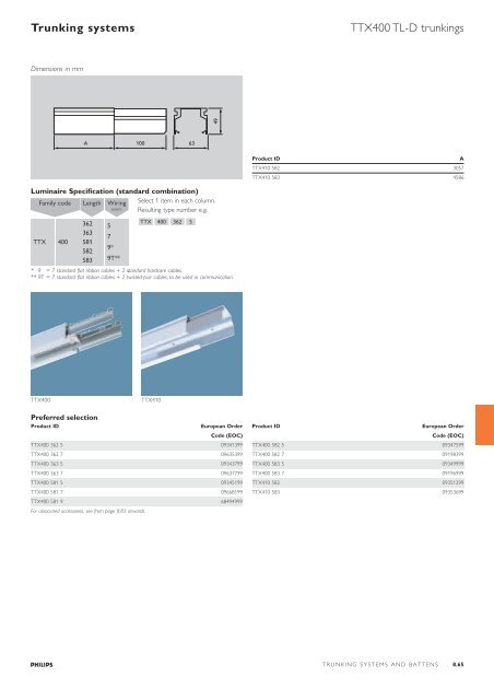 Trunking systems and battens