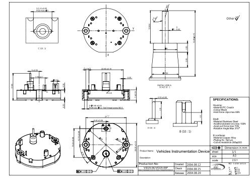 Vehicles Instrumentation Device