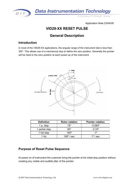 VID29 Power-On Reset Procedure - Guy Carpenter