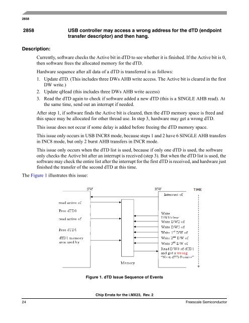 Chip Errata for the i.MX23 - Guy Carpenter