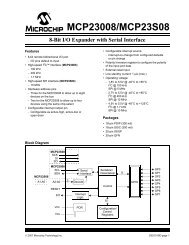 MCP23008/MCP23S08 - Microchip