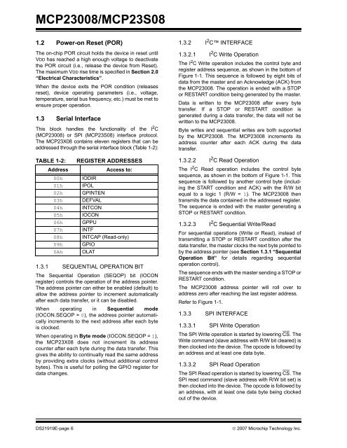 MCP23008/MCP23S08 - Microchip