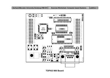 TOPAS 900 Board