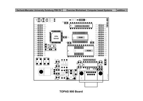 TOPAS 900 Board