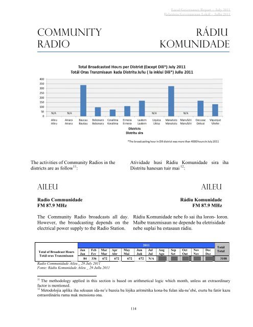 L LOCA RE AL ELAT GOV TÓR VER RIU LO RNA GOV OKÁ ... - Unmit