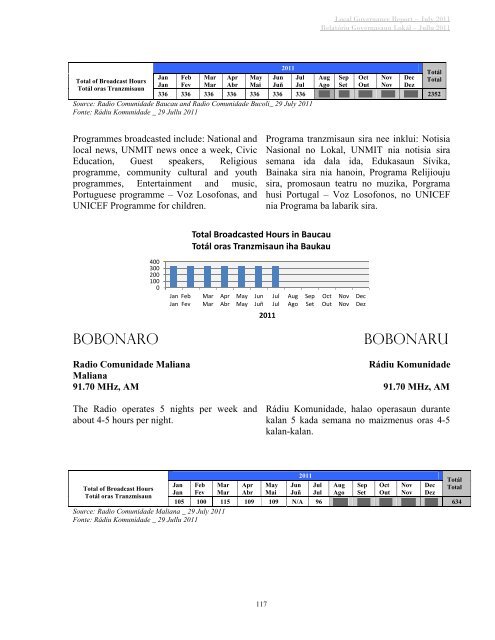 L LOCA RE AL ELAT GOV TÓR VER RIU LO RNA GOV OKÁ ... - Unmit