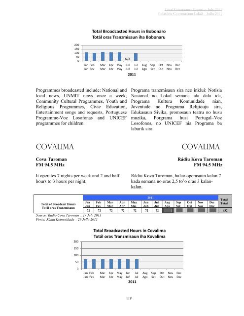 L LOCA RE AL ELAT GOV TÓR VER RIU LO RNA GOV OKÁ ... - Unmit