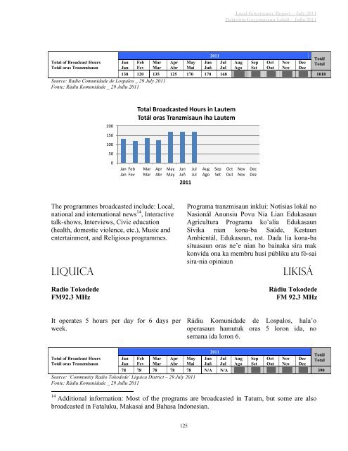 L LOCA RE AL ELAT GOV TÓR VER RIU LO RNA GOV OKÁ ... - Unmit