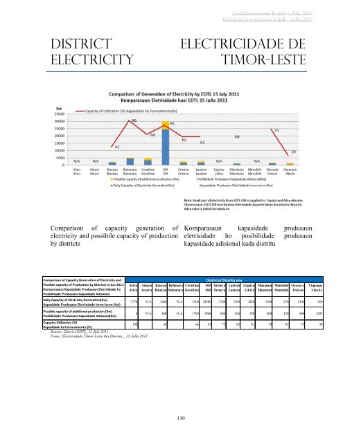 L LOCA RE AL ELAT GOV TÓR VER RIU LO RNA GOV OKÁ ... - Unmit