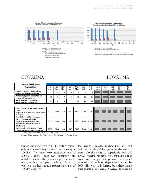 L LOCA RE AL ELAT GOV TÓR VER RIU LO RNA GOV OKÁ ... - Unmit