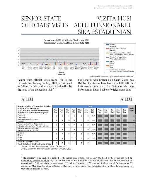 L LOCA RE AL ELAT GOV TÓR VER RIU LO RNA GOV OKÁ ... - Unmit