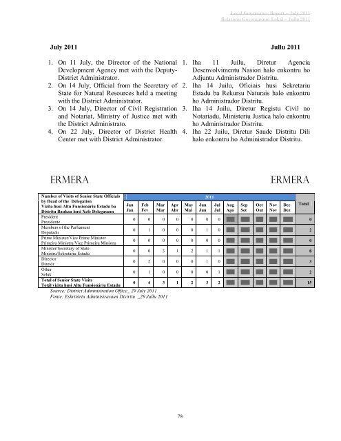 L LOCA RE AL ELAT GOV TÓR VER RIU LO RNA GOV OKÁ ... - Unmit