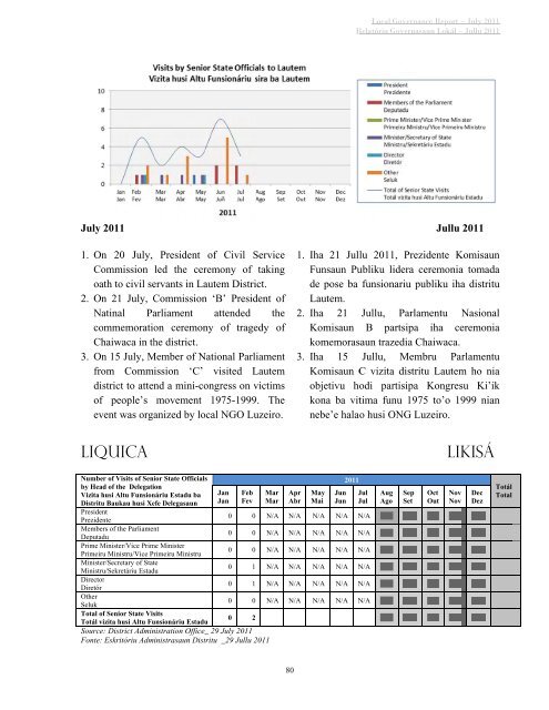 L LOCA RE AL ELAT GOV TÓR VER RIU LO RNA GOV OKÁ ... - Unmit