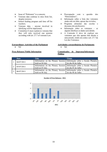 monthly governance report relatório mensal de governação ... - Unmit