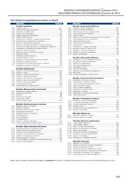 monthly governance report relatório mensal de governação - Unmit