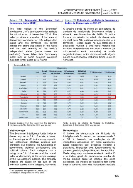 monthly governance report relatório mensal de governação - Unmit