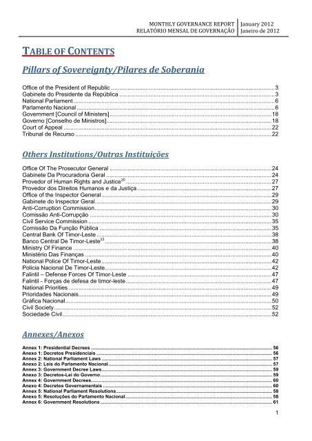 monthly governance report relatório mensal de governação - Unmit