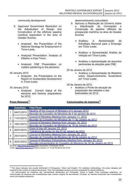 monthly governance report relatório mensal de governação - Unmit