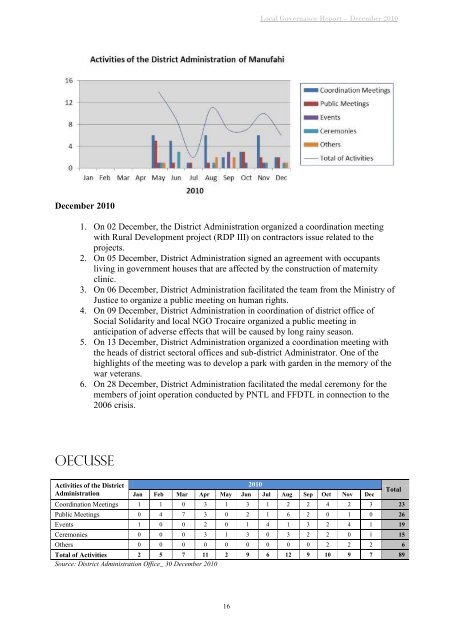 LOCAL GOVERNANCE REPORT - Unmit