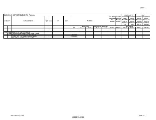 DeltaCom, Inc. (fka ITCD Stand-Alone AL MTSR, LNP Recovery ...