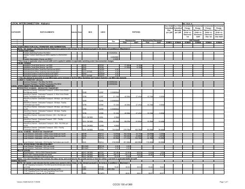 Bright House Networks Information Services ... - AT&T Clec Online