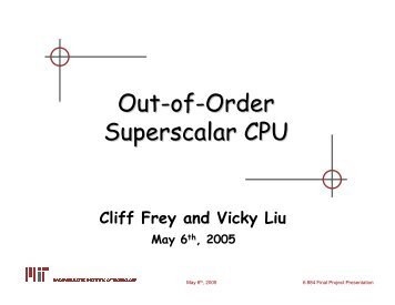 Out-of-Order Superscalar CPU