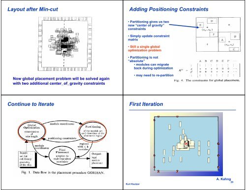 RTL Design Flow - Computation Structures Group