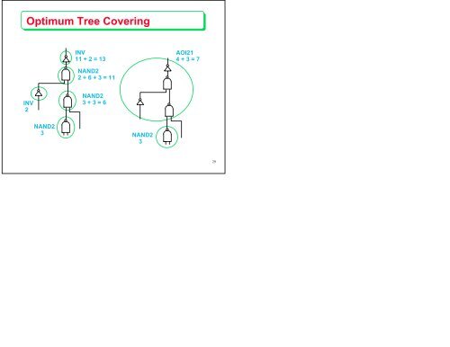 RTL Design Flow - Computation Structures Group