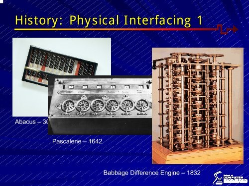 Human Factors in HCI Design