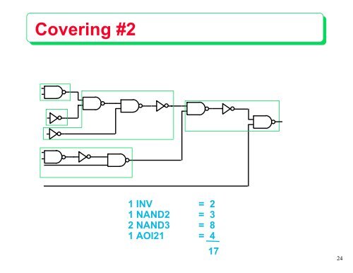 VLSI CAD Flow: Logic Synthesis, Placement and Routing 6.375 ...