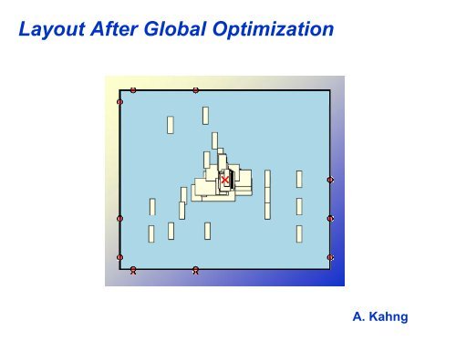 VLSI CAD Flow: Logic Synthesis, Placement and Routing 6.375 ...