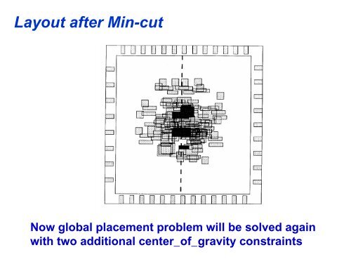 VLSI CAD Flow: Logic Synthesis, Placement and Routing 6.375 ...