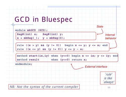 Bluespec: Why chip design can't be left EE's - MIT