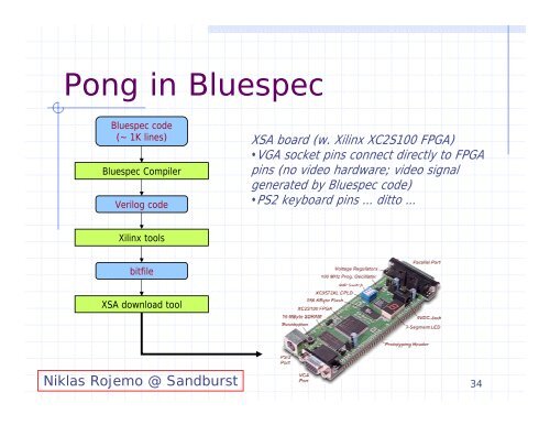 Bluespec: Why chip design can't be left EE's - MIT