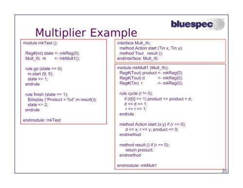 BlueSpec - Computation Structures Group - MIT