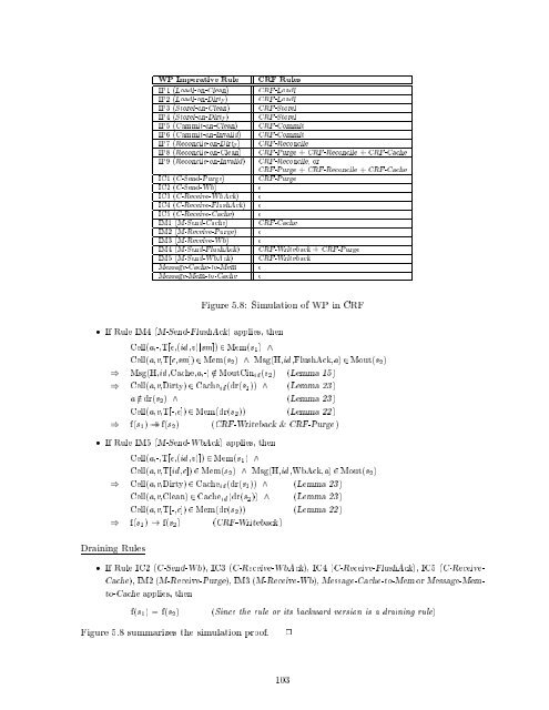 Design and Verification of Adaptive Cache Coherence Protocols ...