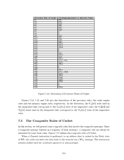 Design and Verification of Adaptive Cache Coherence Protocols ...