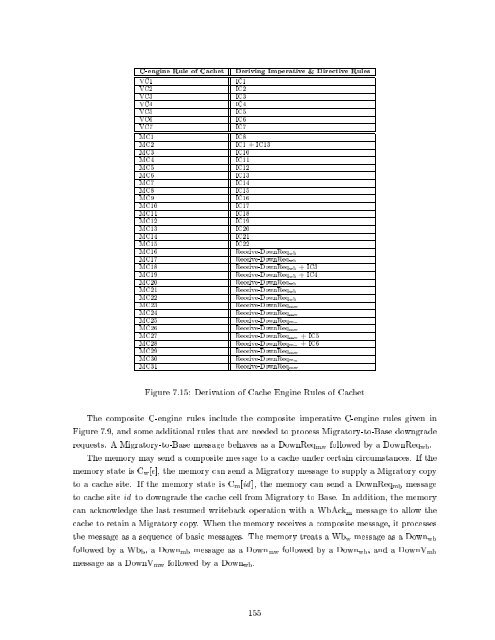 Design and Verification of Adaptive Cache Coherence Protocols ...