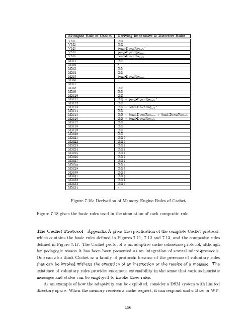 Design and Verification of Adaptive Cache Coherence Protocols ...