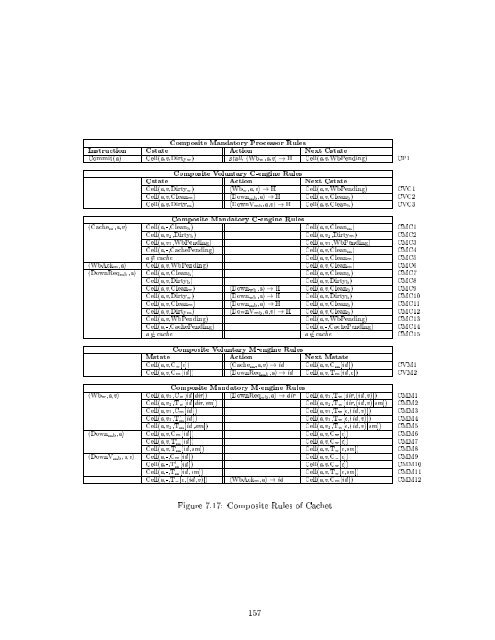 Design and Verification of Adaptive Cache Coherence Protocols ...