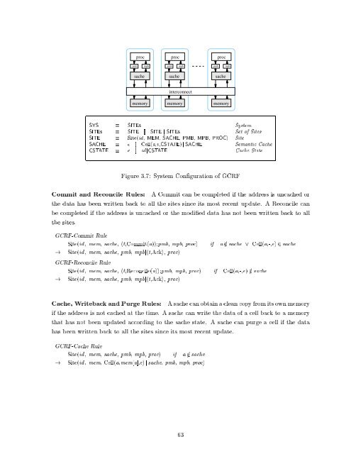 Design and Verification of Adaptive Cache Coherence Protocols ...