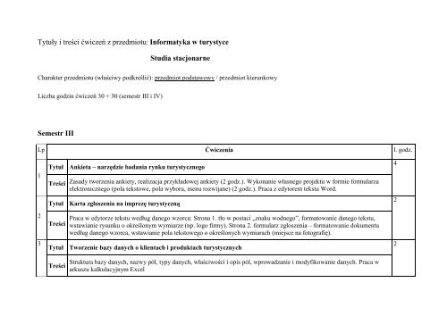Tytuły i treści ćwiczeń z przedmiotu: Informatyka w turystyce