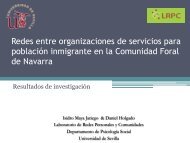 Redes entre organizaciones de servicios para población inmigrante ...