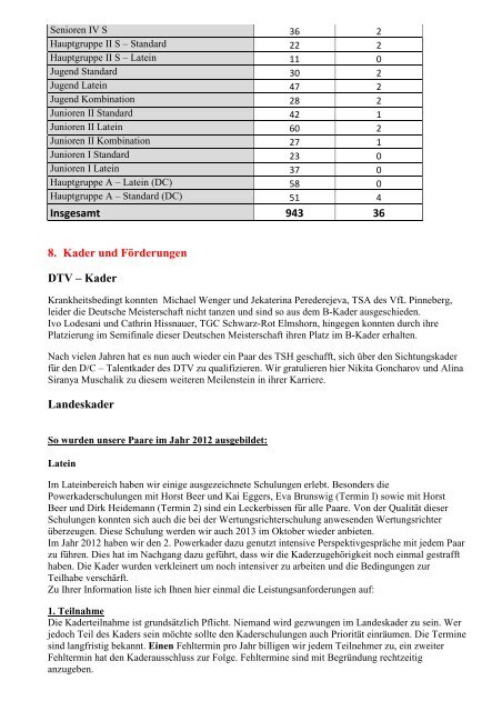 Bericht des Sportwarts, Jes Christophersen - Tanzsportverband ...