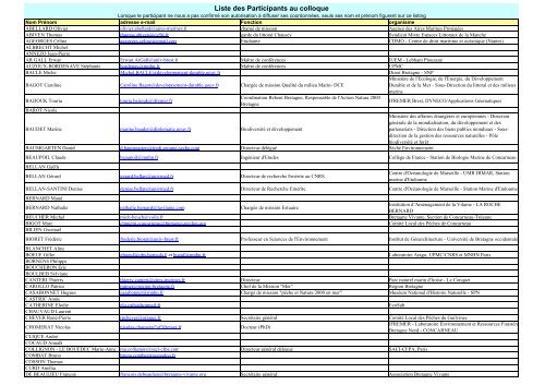 listes des participants.pdf - Station de Concarneau