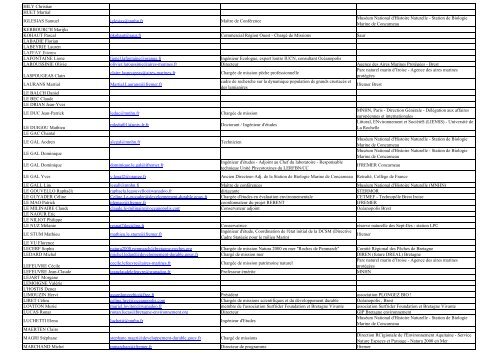 listes des participants.pdf - Station de Concarneau